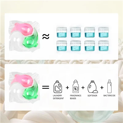 Laundry Pods Eco Friendly